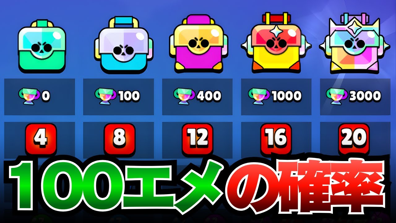 【ブロスタ】トロフィーボックスって1,00エメ貰える可能性あるんですかw  #brawlstars #ブロスタ