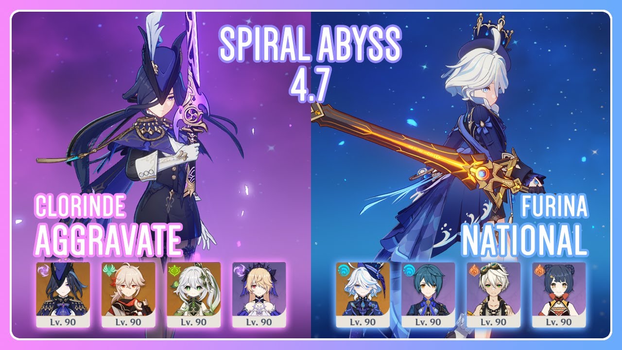 C0 Clorinde Aggravate & C2 Furina National | NEW Spiral Abyss 4.7 | Genshin Impact