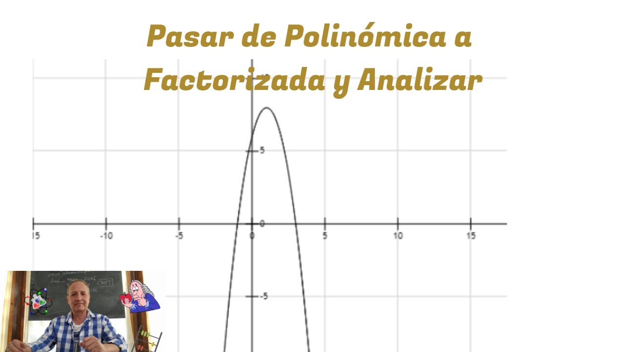 Función Cuadrática Factorizada