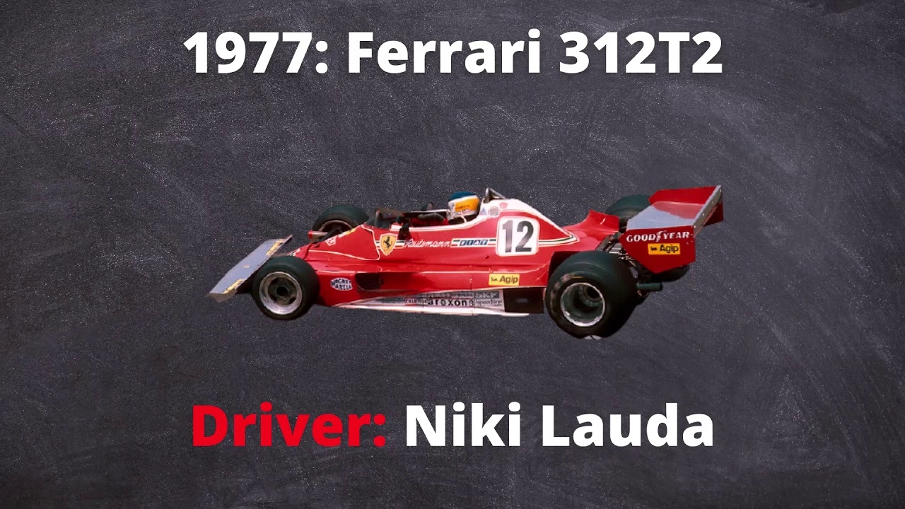 ALL 70 F1 WORLD CHAMPIONSHIP WINNING CARS | FROM 1950- 2019