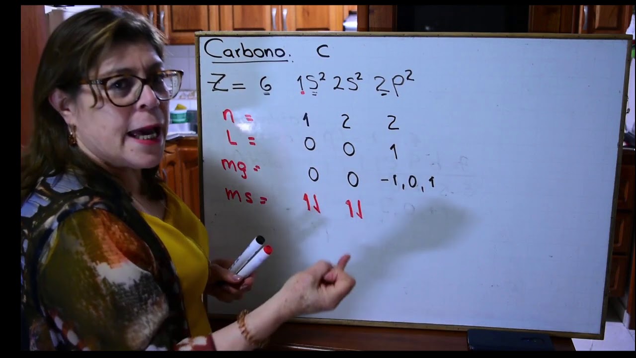 GENERALIDADES del CARBONO - Menfy Pabon