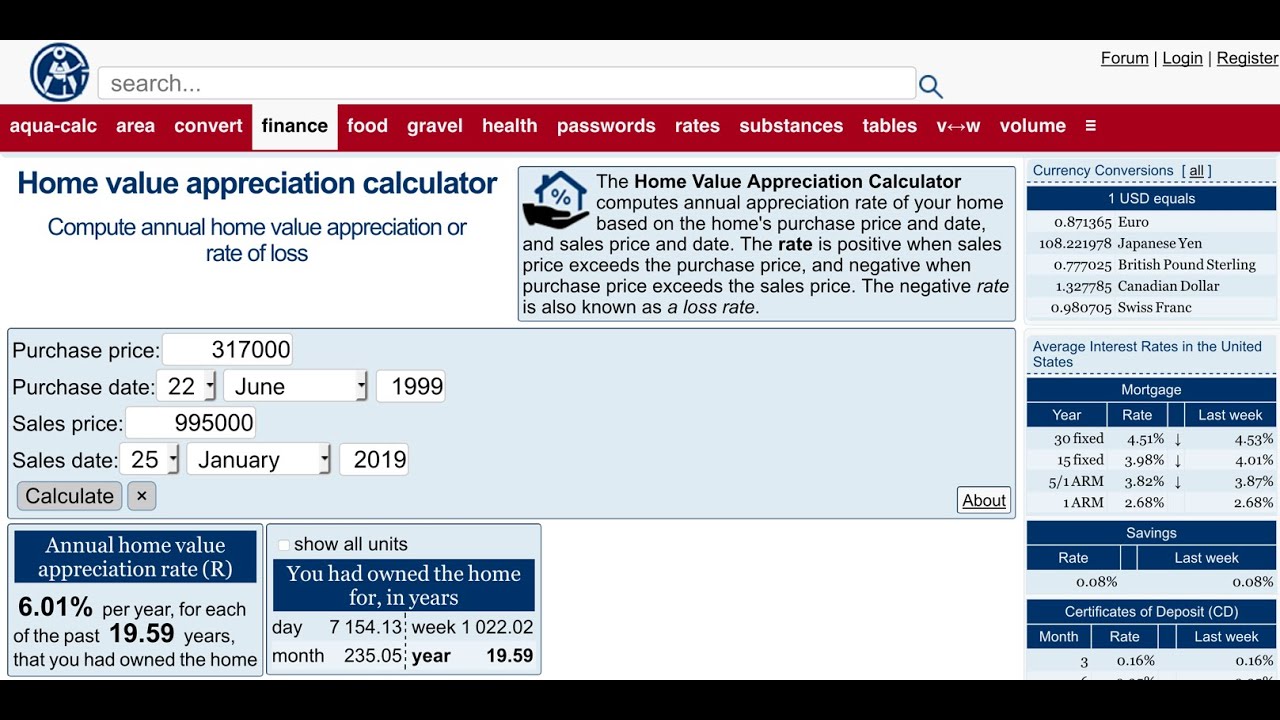 Aqua-Calc.com Home Value Appreciation Calculator