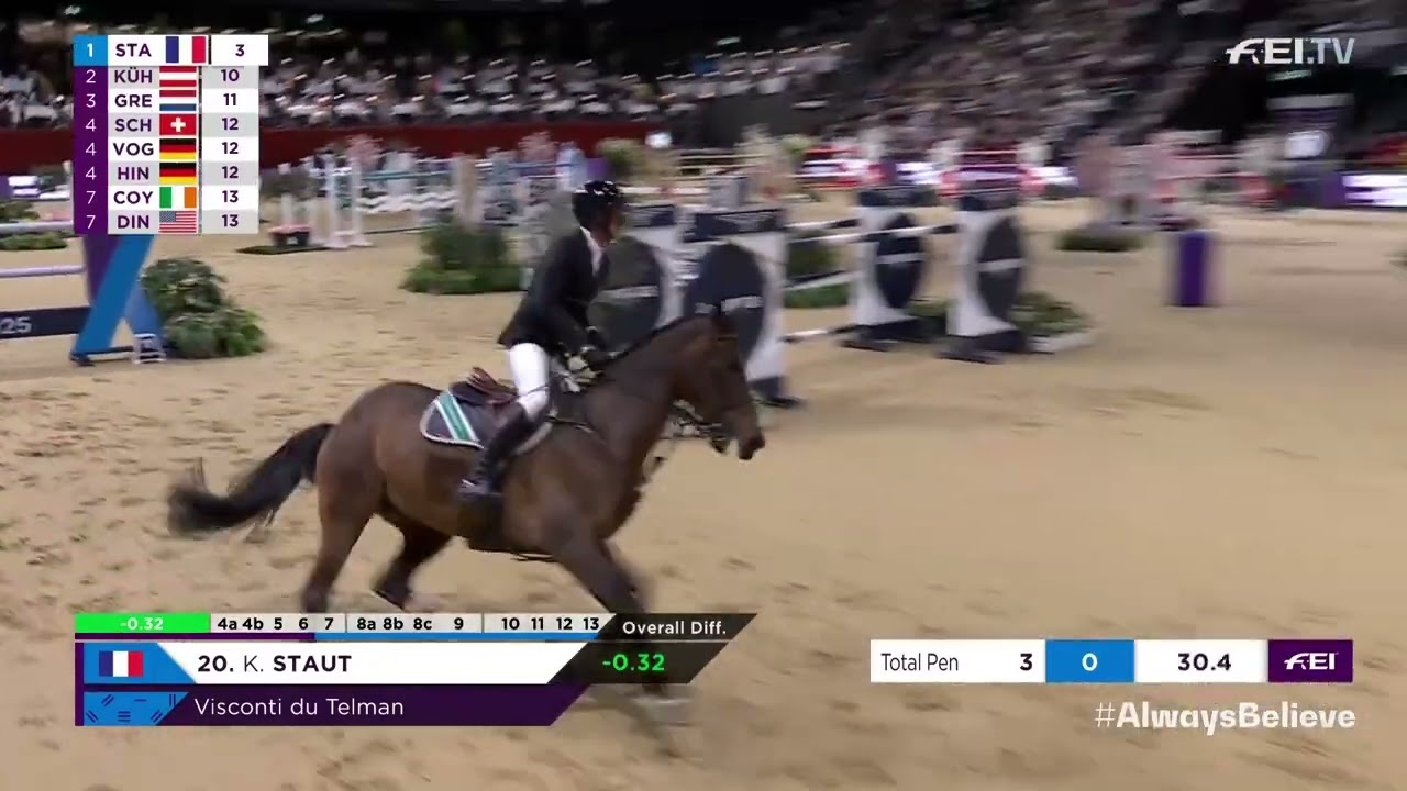Finale Coupe du Monde à Bâle - Kevin Staut & Visconti du Telman - 1.60m en deux manches - 2025