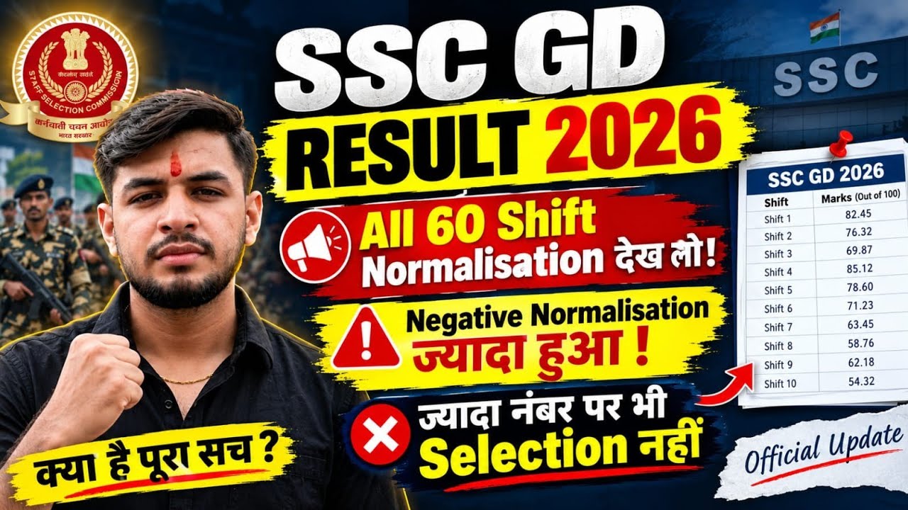 😳 SSC GD Normalisation 60 Shifts Wise  ✅ | Scorecard Marks Check Time | SSC GD Final Cutoff