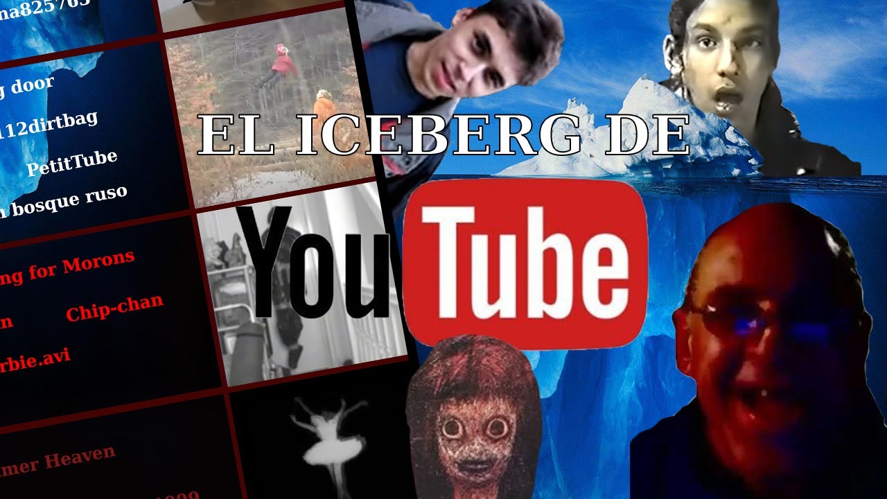 EL ICEBERG DE VIDEOS, CANALES Y CASOS DE YOUTUBE