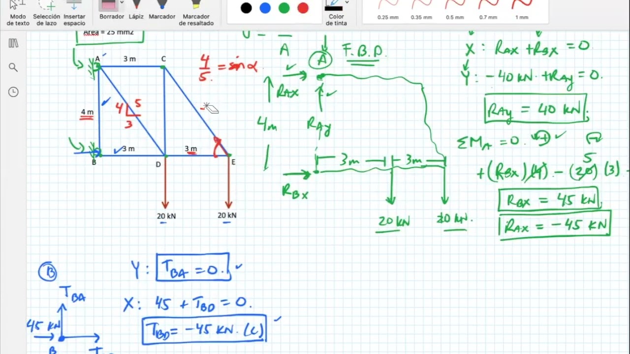 Trusses with Normal Stress