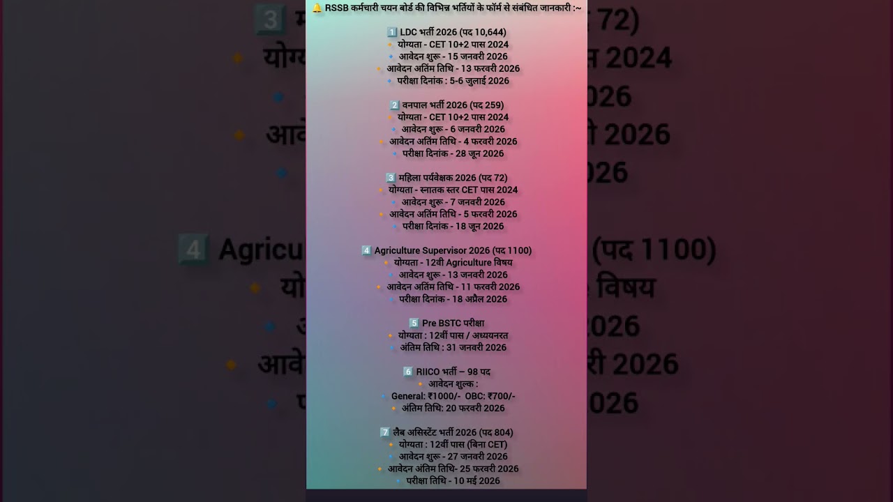RSSB भर्ती 2026 ने भूचाल मचा दिया 😱🔥LDC 10644  💥 | Lab Assistant 😈 | Agri Supervisor  🚜 | Vanpal 🌳