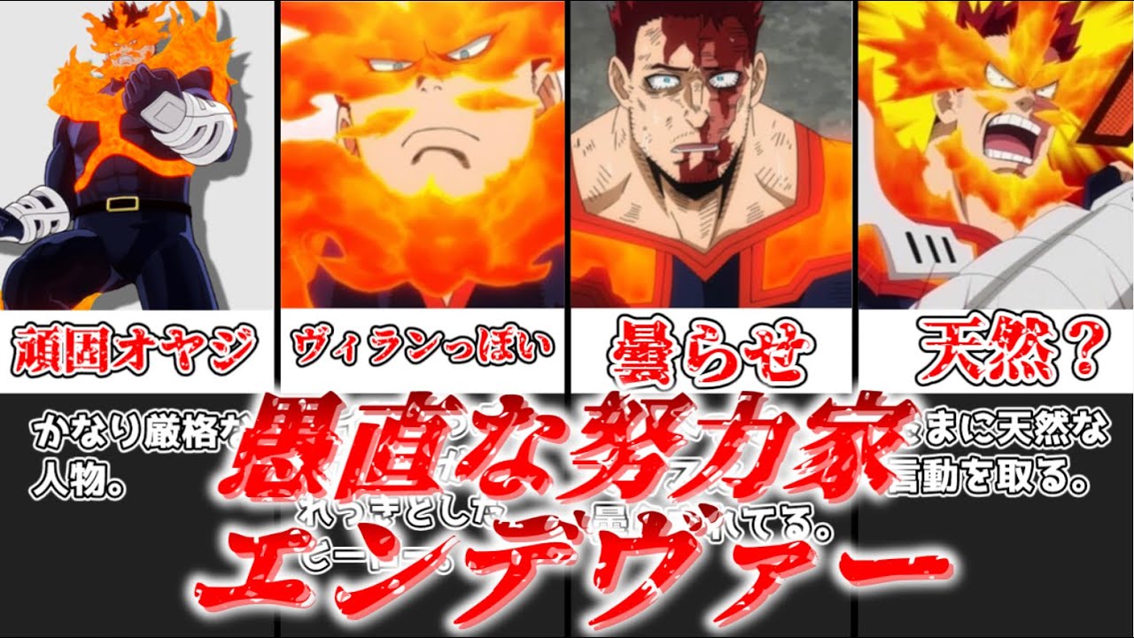 【ゆっくり解説】愚直な努力家 エンデヴァー【僕のヒーローアカデミア】