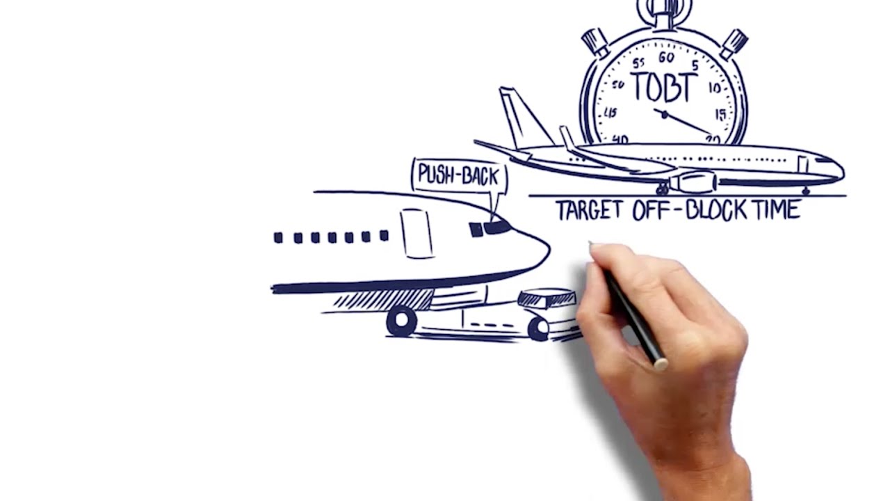How does A-CDM work? (Airport Collaborative Decision Making)