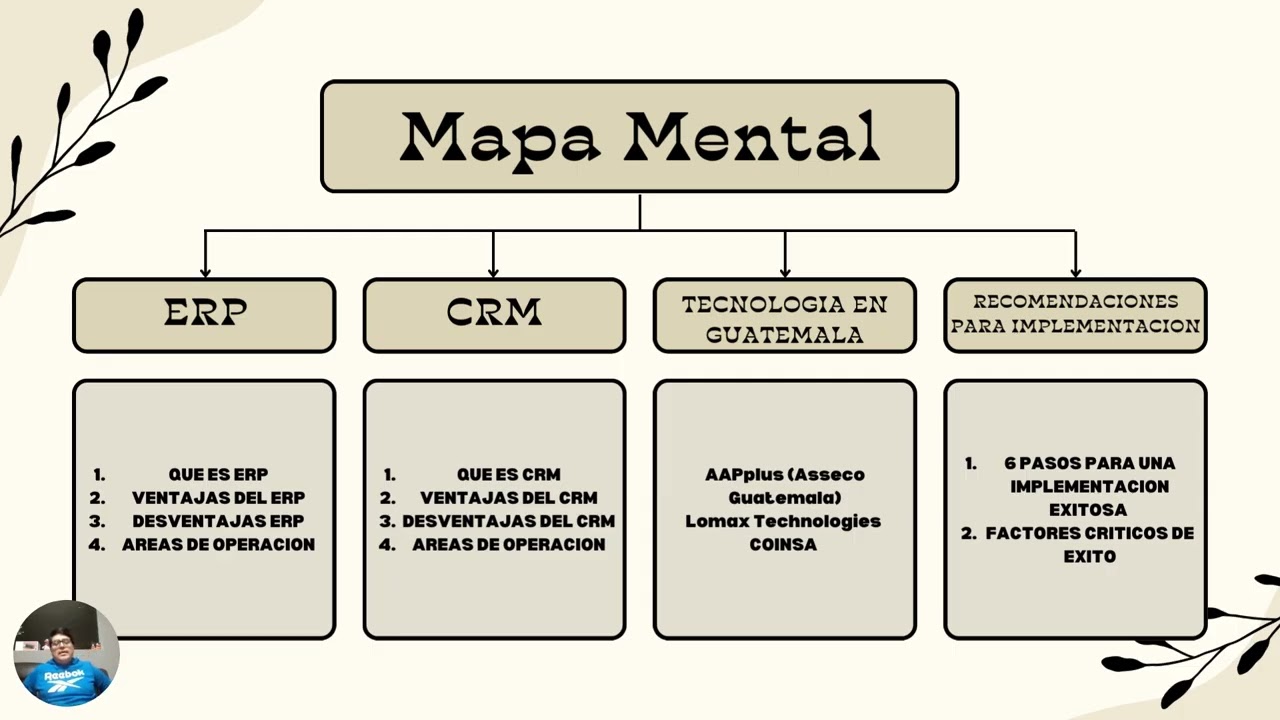 Video tarea 5