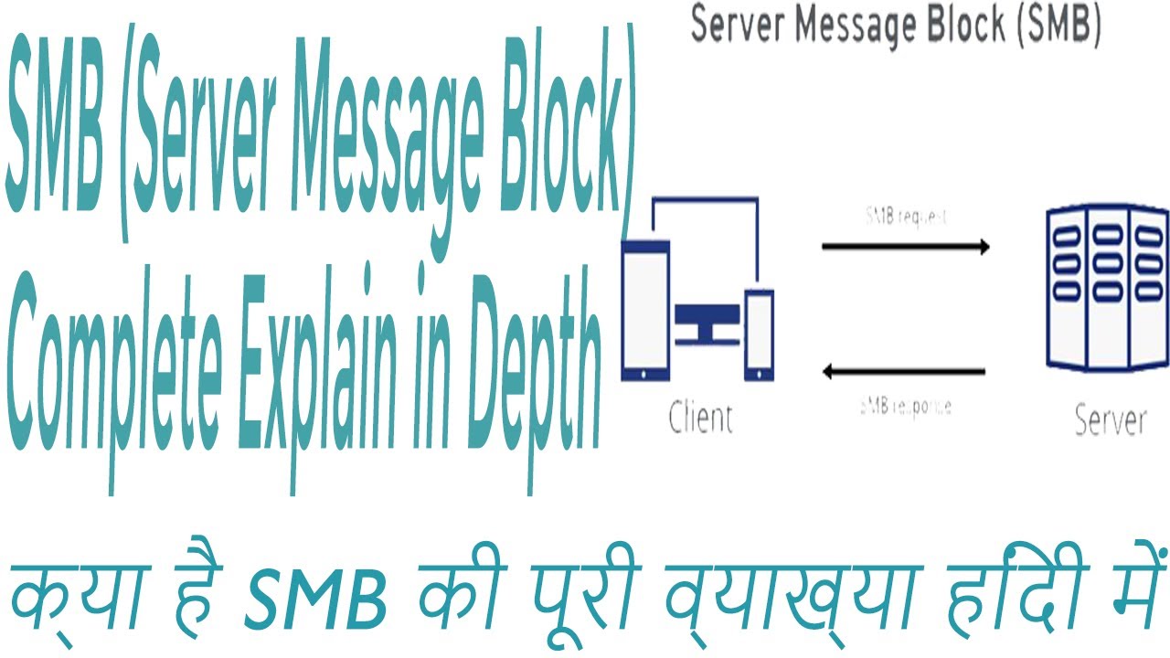 What is SMB Protocol (Server Message Block) | Complete explain in Details