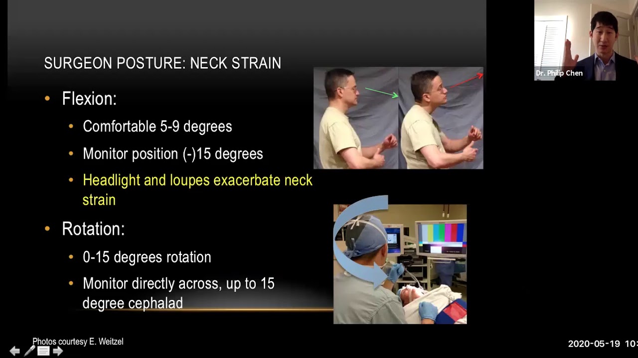 Ergonomics in endoscopic sinus surgery - Dr. Philip Chen
