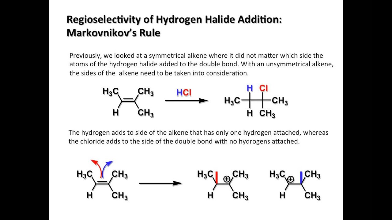 Regioselectivity of Hydrogen Halide Addition: Markovnikov&rsquo;s Rule