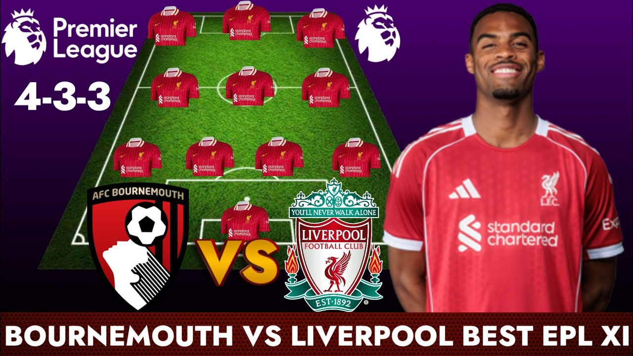🔥🚨 WIRTZ & KONAT&Eacute; OUT! BOURNEMOUTH vs LIVERPOOL BEST PREDICTED XI ft GRAVENBERCH | EPL 2026 MD23