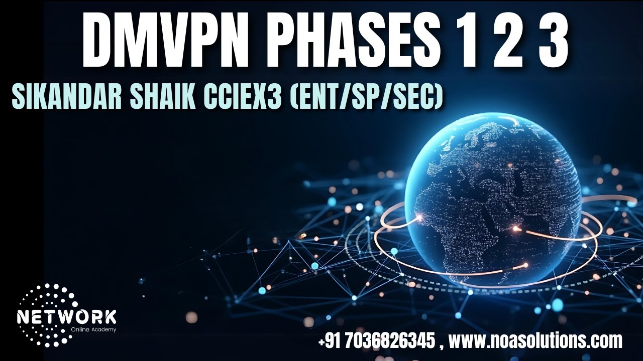 001 DMVPN  Phases 1 2 3