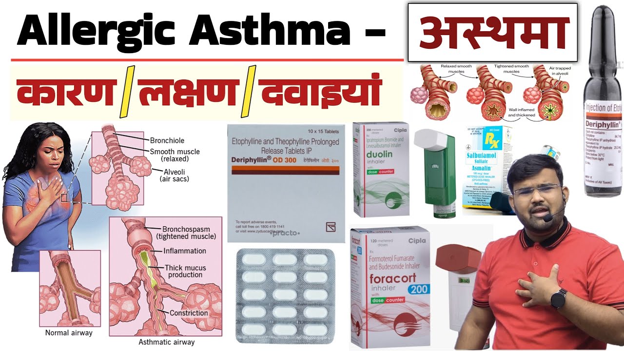 अस्थमा | Asthma | Asthma Treatment | Inhaler | Asthmatic Attack | Treatment | Medicine | Pharmacy 