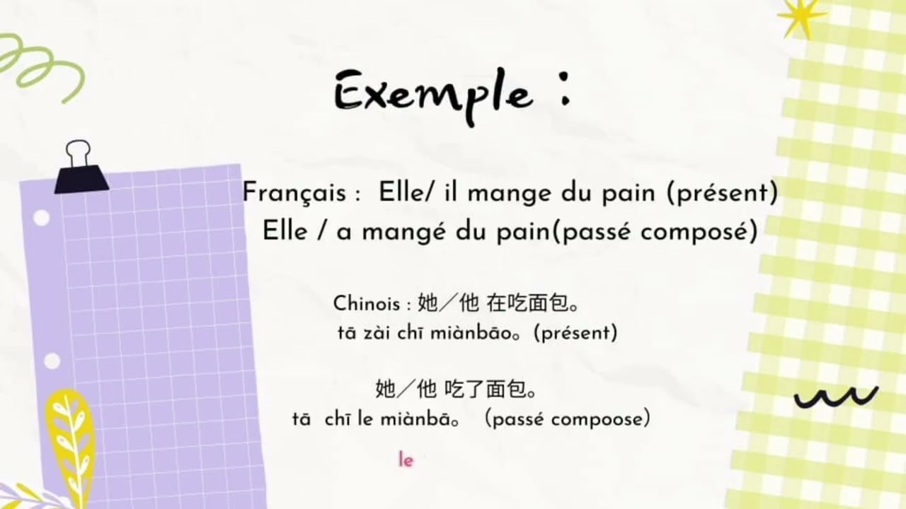 Chinois vs Français : le choc des bases, enfin expliqué !(débutants) 💡
