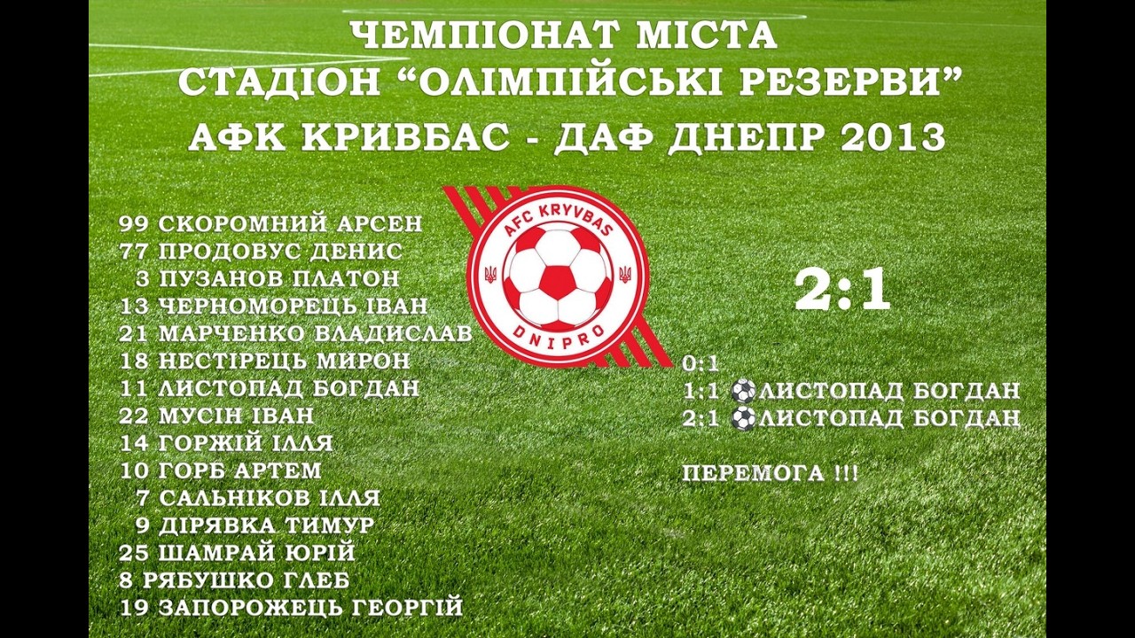 27.02.2026 Олімпійські резерви Чемпіонат міста АФК Кривбас - ДАФ Днепр 2013   2 тайм