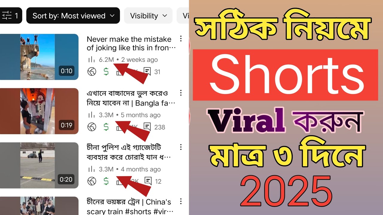 “১০০% ভাইরাল হওয়ার গ্যারান্টি! 😱 YouTube Shorts Viral Tips in Bangla”