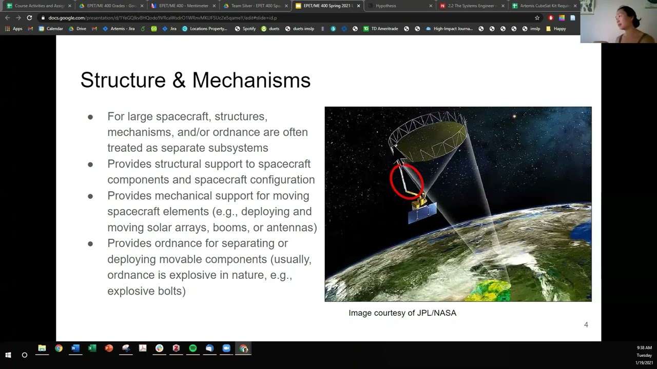 1.4 Introduction: What? (Spacecraft Definition)