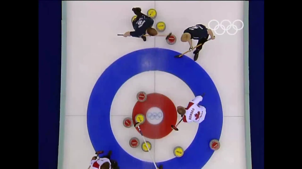 Finland vs Canada - Men's Curling Final - Turin 2006 Winter Olympic Games