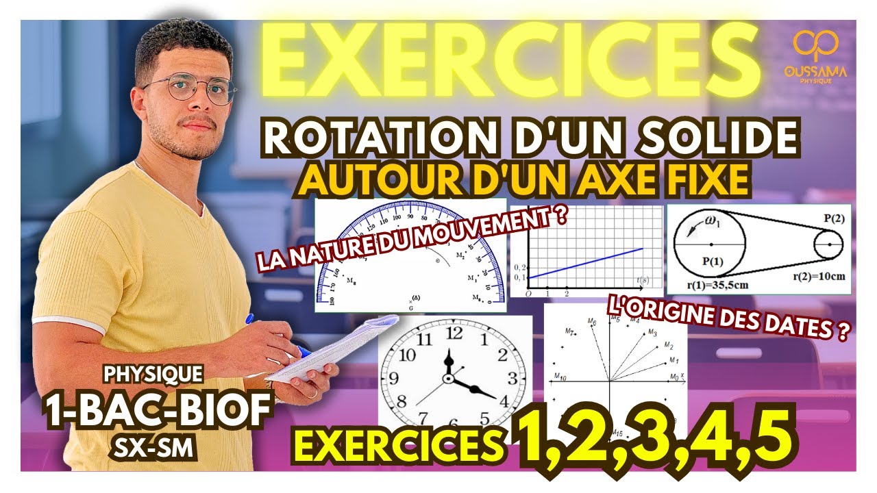 Rotation d'un Solide autour d'un Axe Fixe (Part 1) | 1Bac (SX-SM).Exercices Corrigés