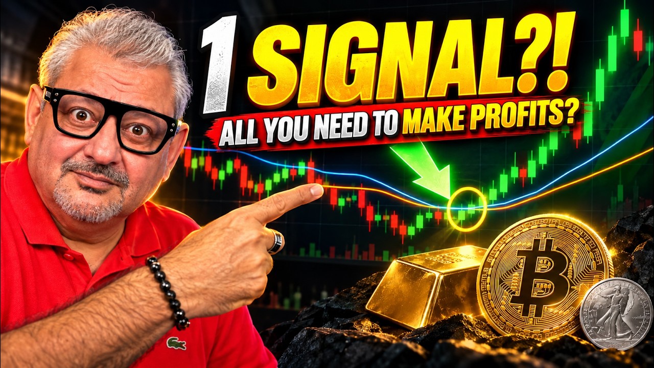 Gold, Silver & Bitcoin: Does This EMA Strategy Actually Work? Proof with Full Backtest Results!