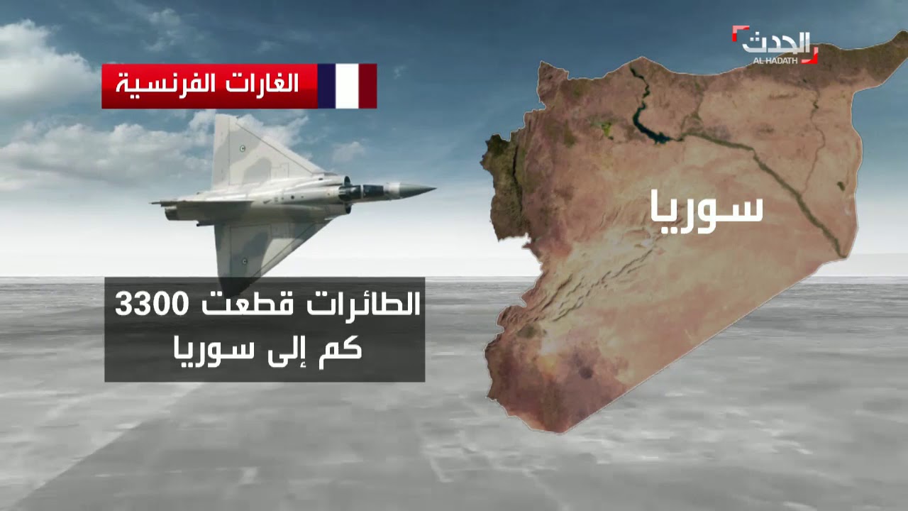تعرف على أبرز أهداف الضربات في سوريا