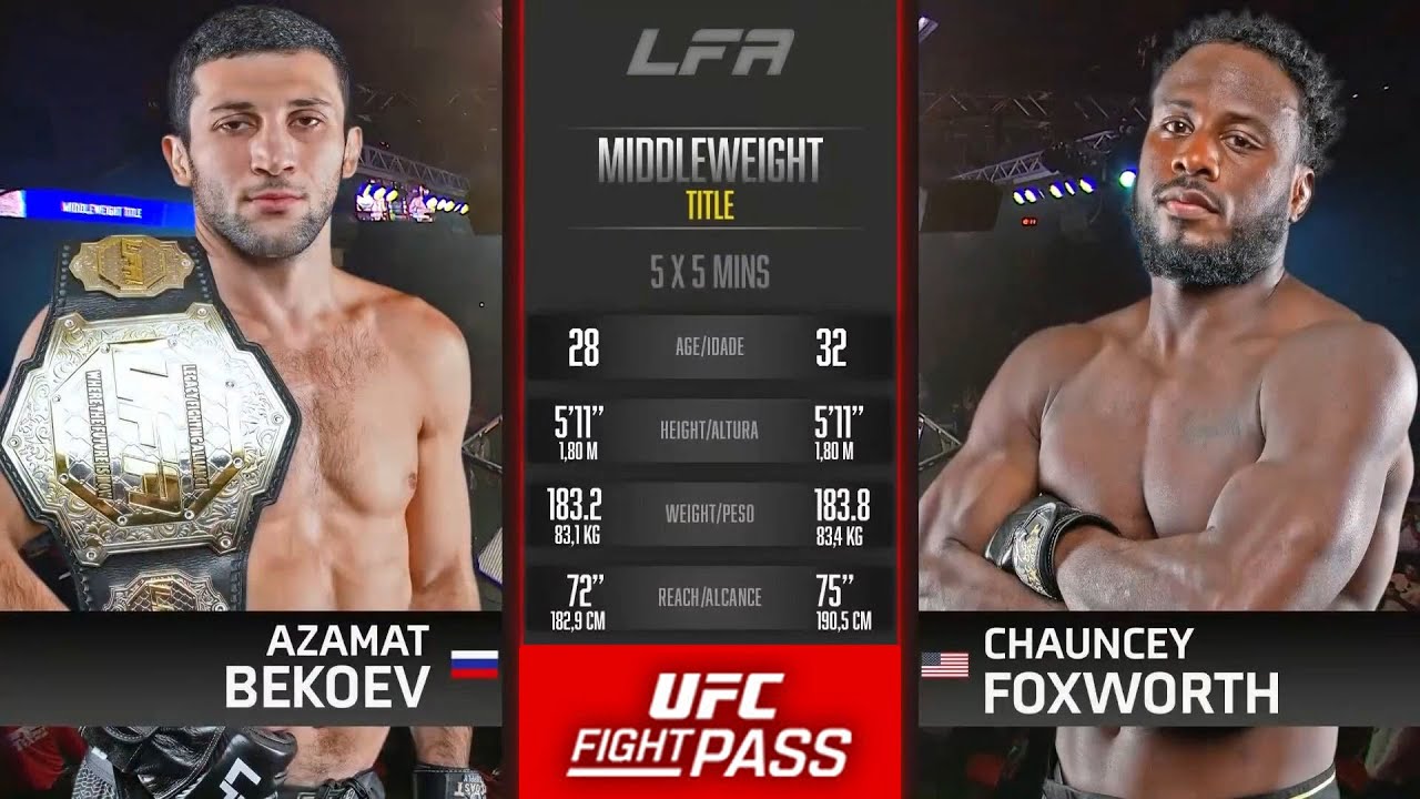 LFA 186: Azamat Bekoev vs Chauncey Foxworth | June 22, 2024