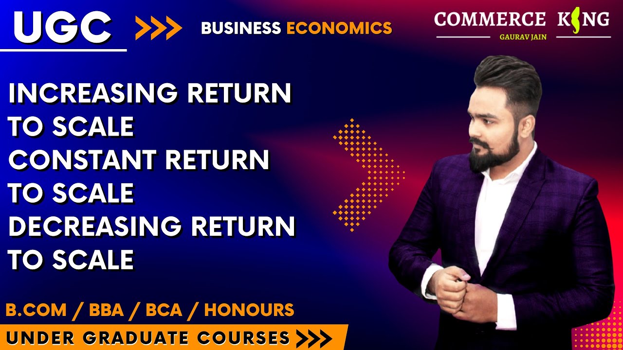#24, Three stages of return to scale | ugc | bcom | bba | ba | bca | honours |