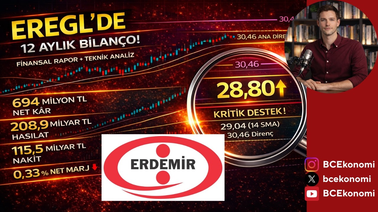 EREGL&rsquo;DE K&Acirc;R &Ccedil;&Ouml;KT&Uuml;! 28,80 Son Kale mi? | 12 Aylık Bilan&ccedil;o + Kritik Teknik Seviyeler