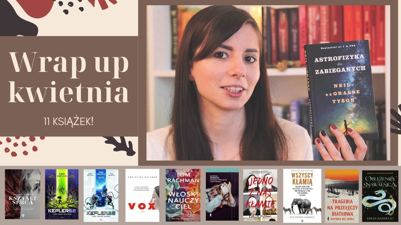 Podsumowanie czytelnicze kwietnia 📚🥳 Wrap up