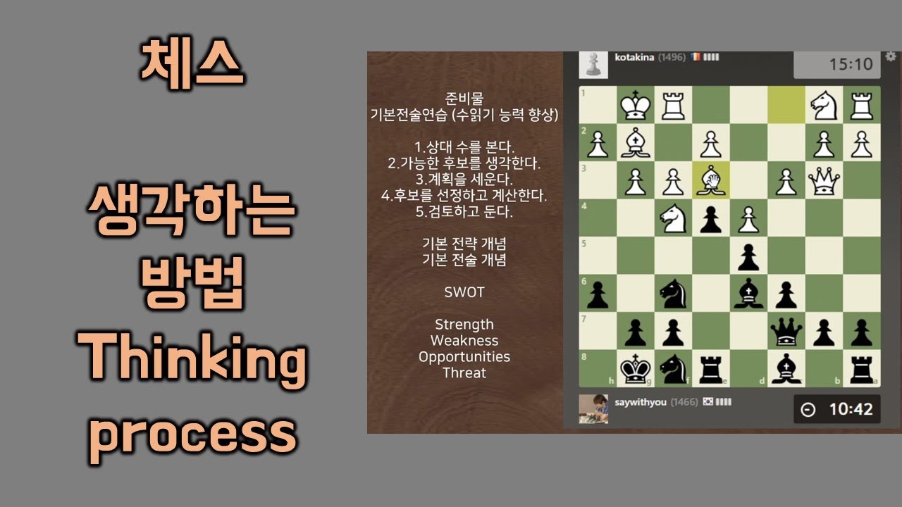 체스의 사고과정| Chess.com Rapid에서 실시간 설명!