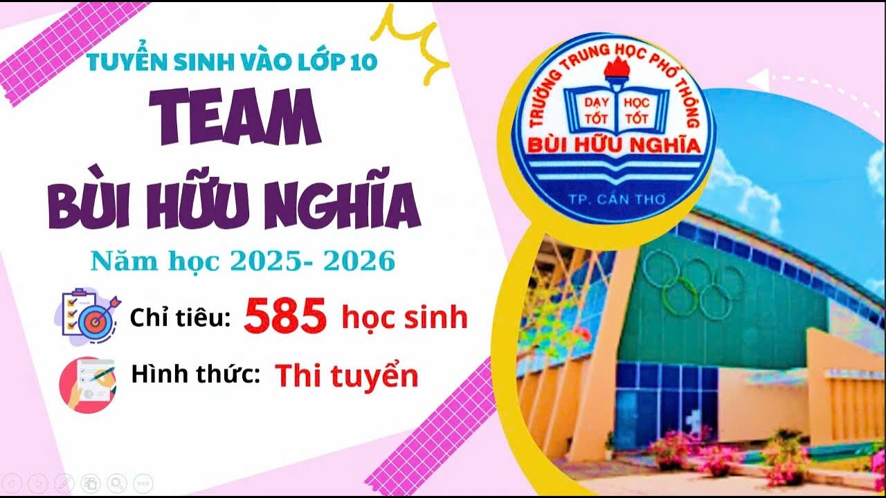 GIỚI THIỆU VỀ TRƯỜNG THPT BÙI HỮU NGHĨA 2025