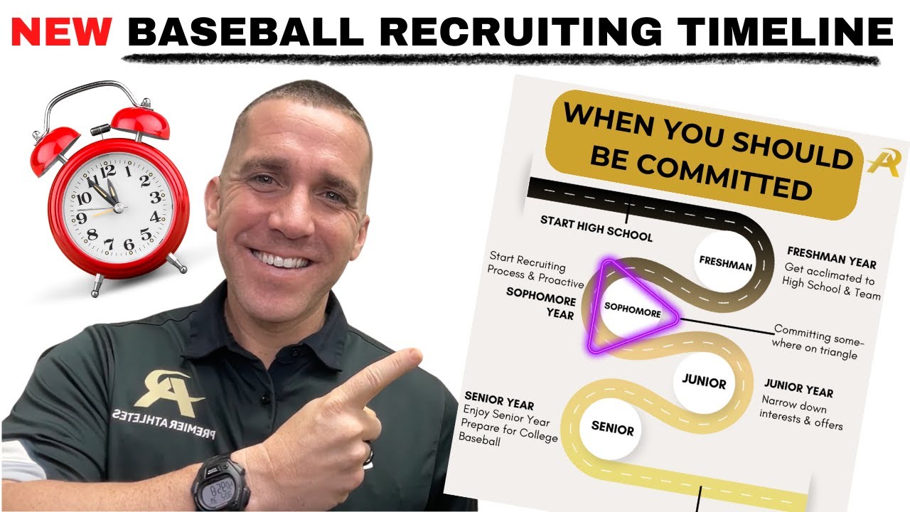 Big Changes to the Baseball Recruiting Timeline
