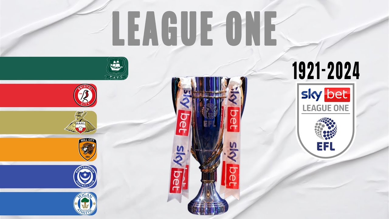 EFL League One All Winners (1921-2024)