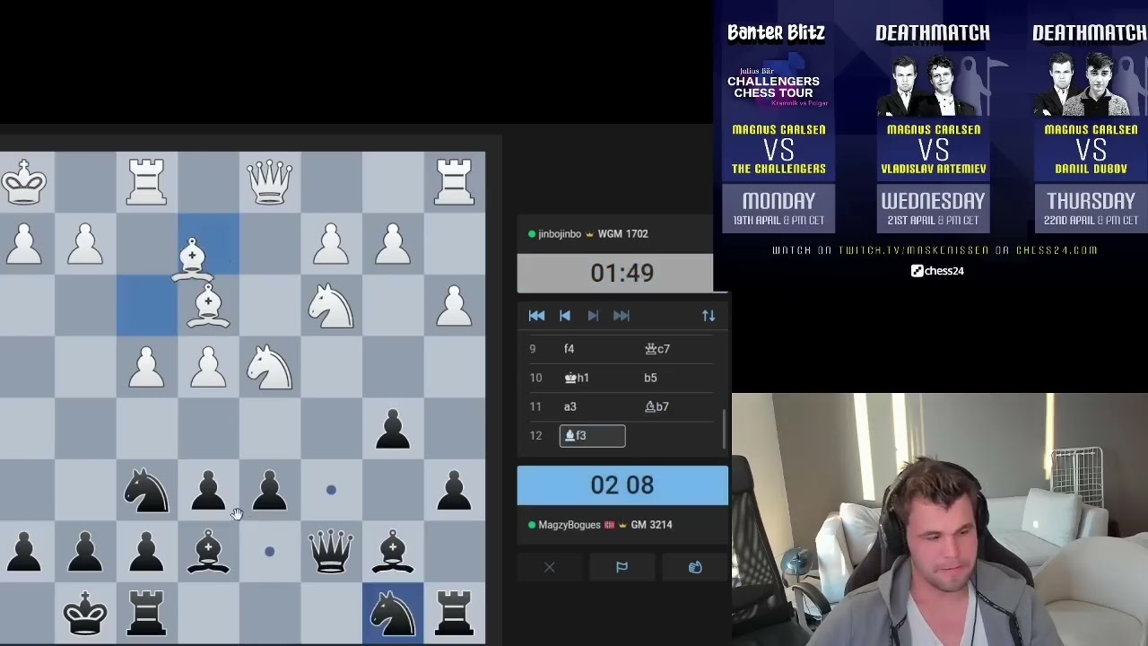 Magnus Carlsen Playing Sicilian Najdorf Against Woman Grandmaster #chess #chessendgame