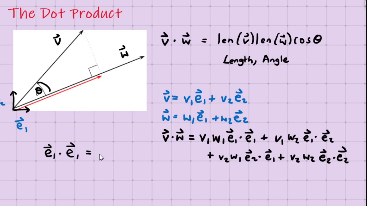 37. The Dot Product (1/2)
