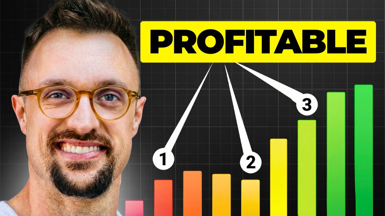 Shopify Store Makes $38,000 From 19 Sales… With Almost No Marketing Budget | Cernovsky 🇺🇸