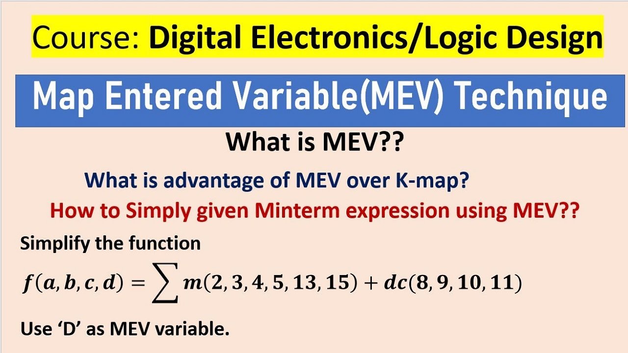Map Entered Variable (MEV)
