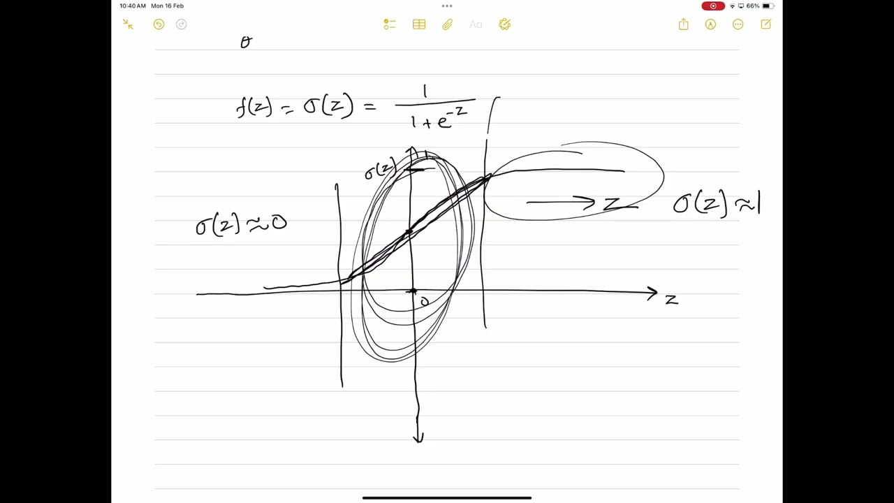 Lecture 6 | Logistic Regression | Sigmoid Function | Gradients | Cross Entropy Loss