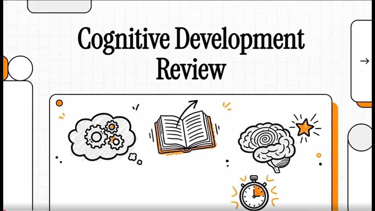 Developmental Psychology: Theories of Cognitive Development