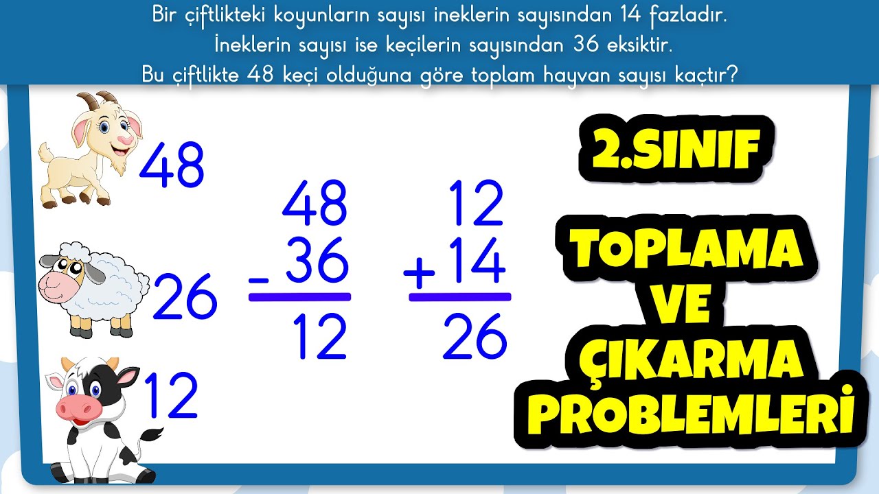 2.Sınıf Toplama ve Çıkarma Problemleri