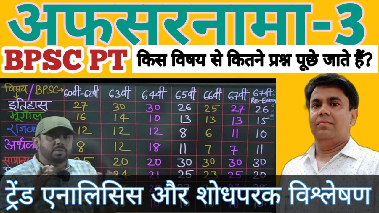 किस विषय से कितने प्रश्न पूछे जाते हैं? BPSC PT-Trend Analysis for BPSC PT Question (अफसरनामा-3)