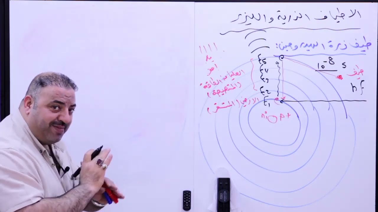 محاضرة رقم 2 الاطياف الذرية والليزر