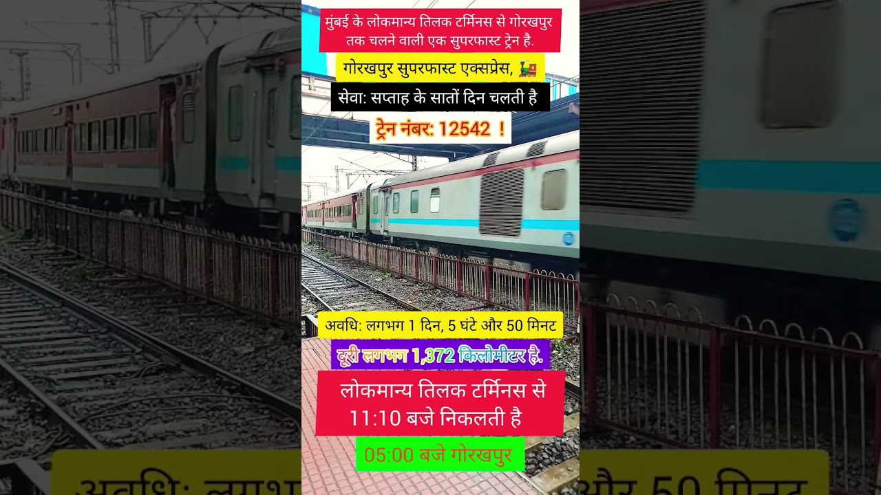 Mumbai LTT To Gorkhpur Special Train || ट्रेन नंबर 12542 समय सारिणी रूट किराया#railwaycontent #india