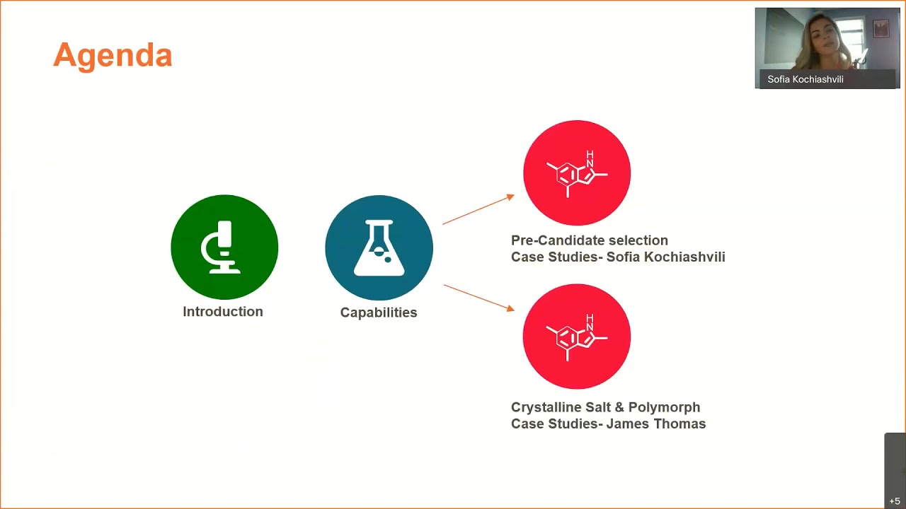 Virtual Scientific Meeting - Oct 7, 2020
