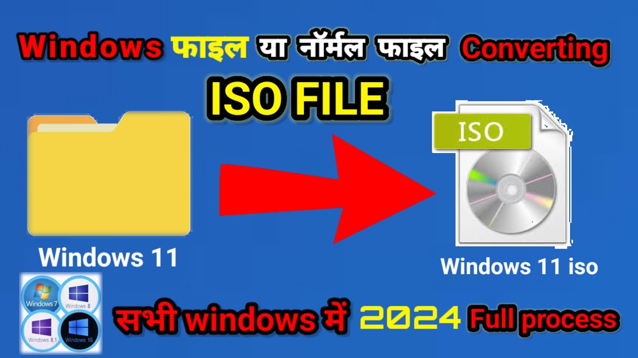 Convert files to ISO image | How to convert window files into ISO image | Convert folder to ISO file