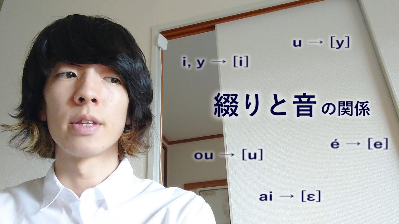 発音編 3. 綴りと音の関係