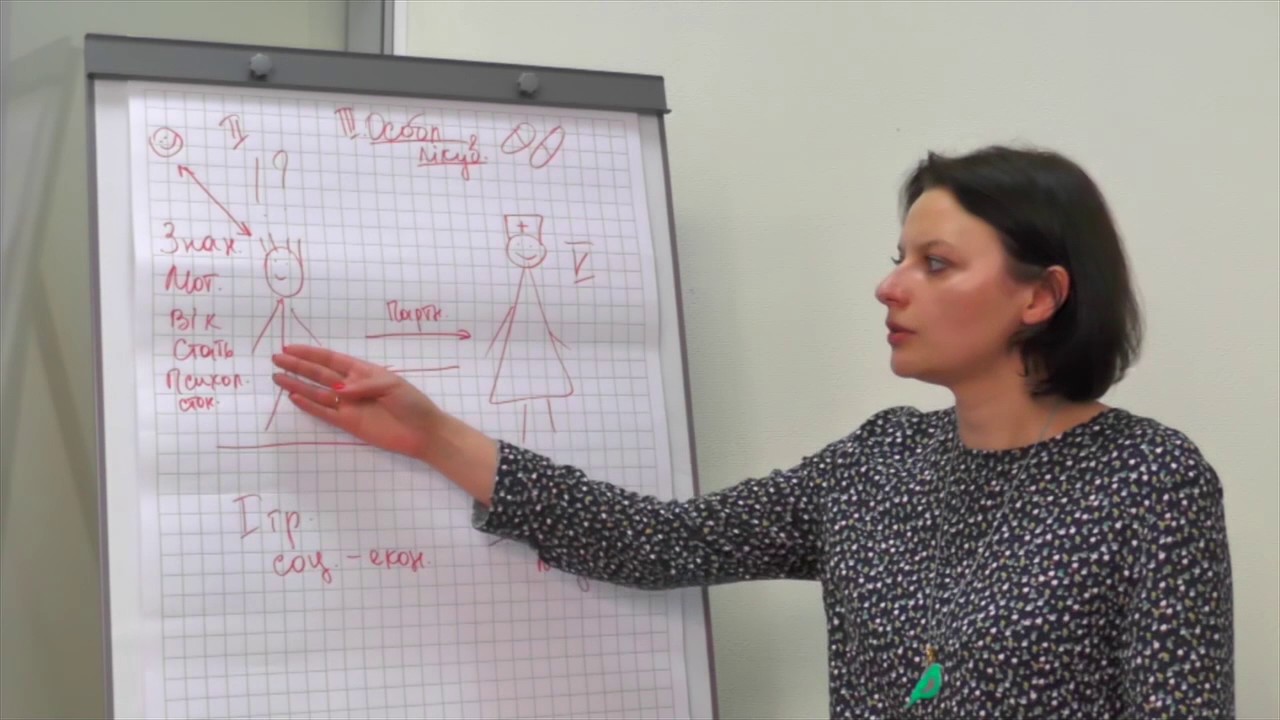 Лекція 1. Прихильність до терапії. Фактори і умови що впливають на прихильність